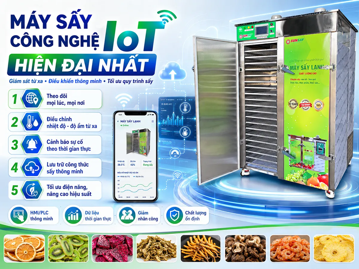 Máy sấy công nghệ IoT hiện đại nhất đang mở ra hướng đi mới cho ngành chế biến thực phẩm khi kết hợp khả năng sấy tối ưu với giám sát và điều khiển thông minh từ xa