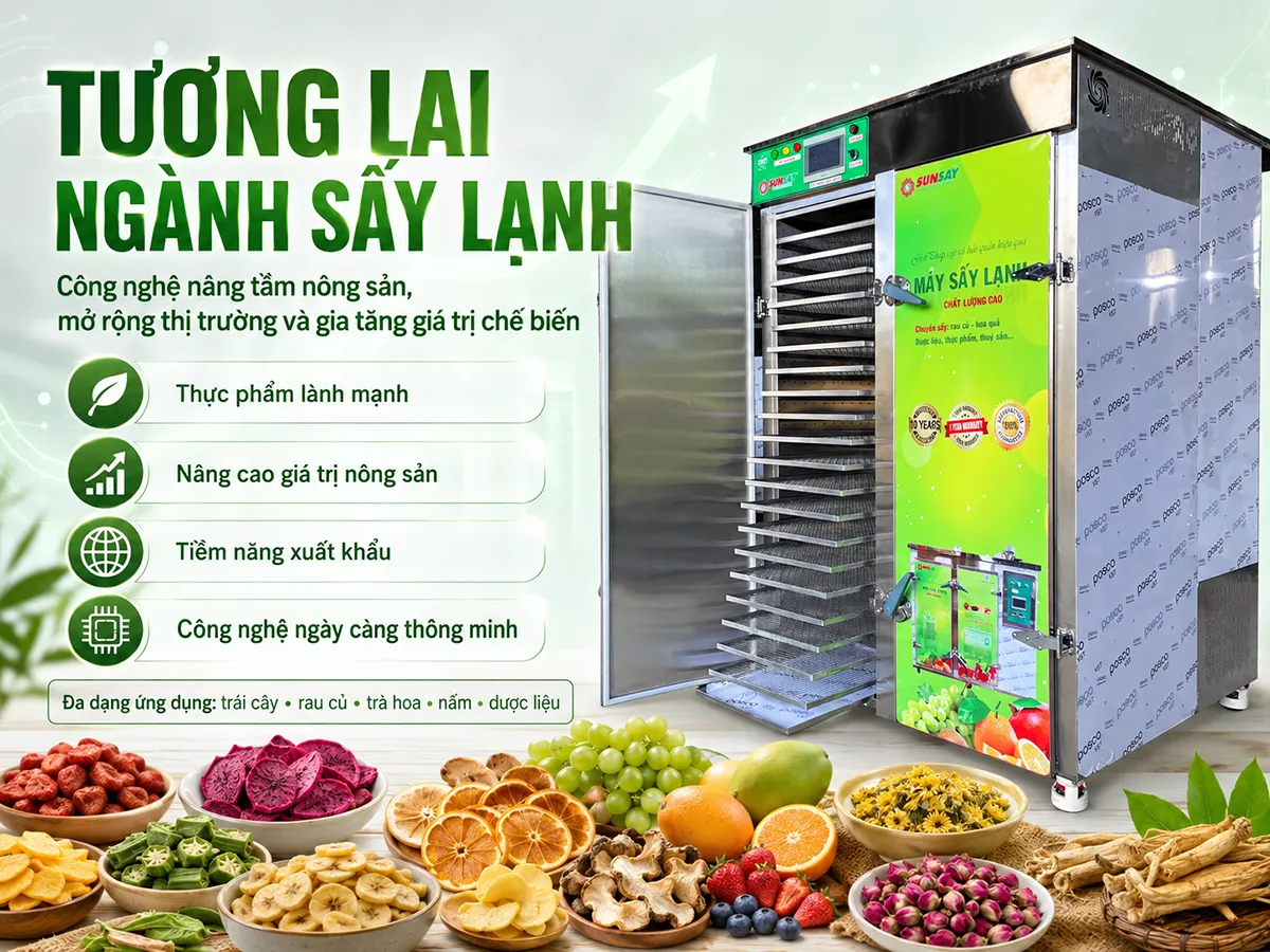 Ngành sấy lạnh trong tương lai có nhiều tiềm năng nhờ nhu cầu thực phẩm tự nhiên và nông sản chế biến ngày càng tăng.
