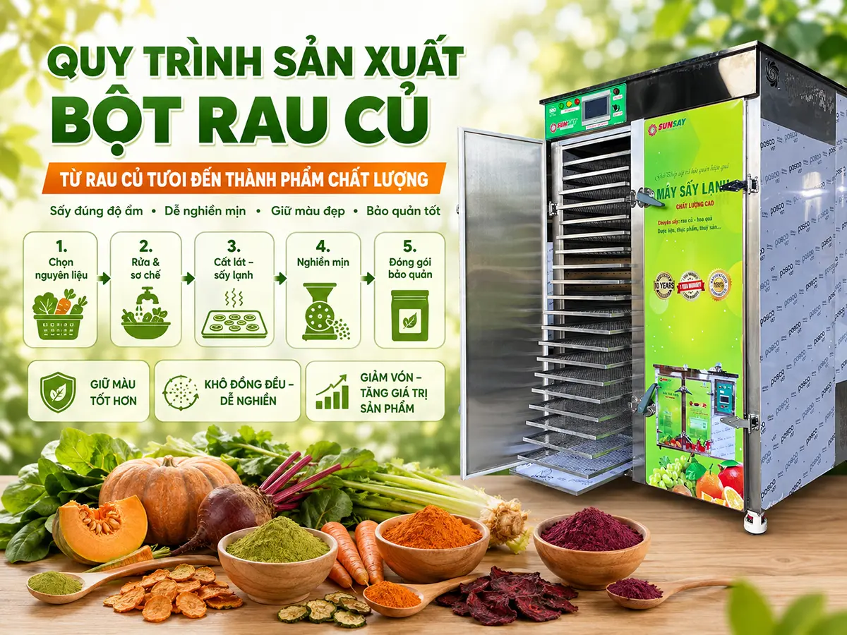Quy trình sản xuất bột rau củ cần kiểm soát chặt từ khâu sơ chế, sấy khô đến nghiền và đóng gói thành phẩm.