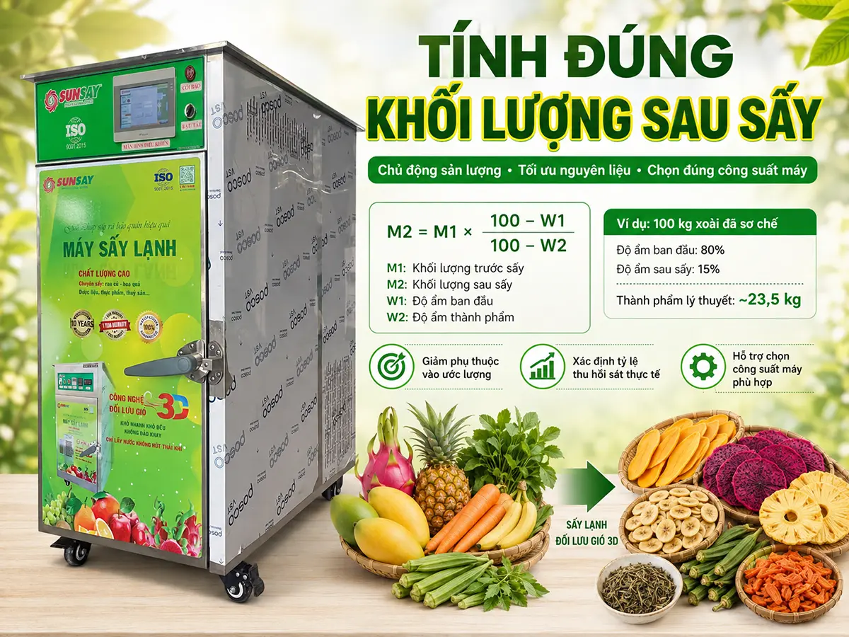 Cách tính khối lượng sau khi sấy cần dựa vào độ ẩm nguyên liệu và độ ẩm thành phẩm mục tiêu.